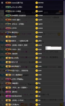 28888丶龙三主播照片