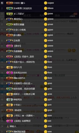 28888丶龙三主播照片