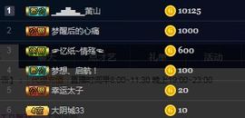 已换号，938683主播照片