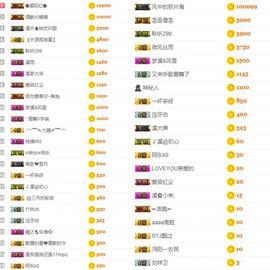 🎵小邓丽君🌺溪儿主播照片