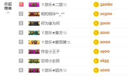 ゞ悠乐★婉儿つ的图片