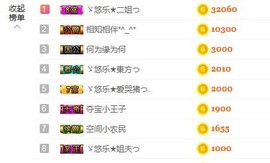 ゞ悠乐★婉儿つ主播照片