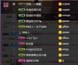 🍒大圆肉肉哒主播照片