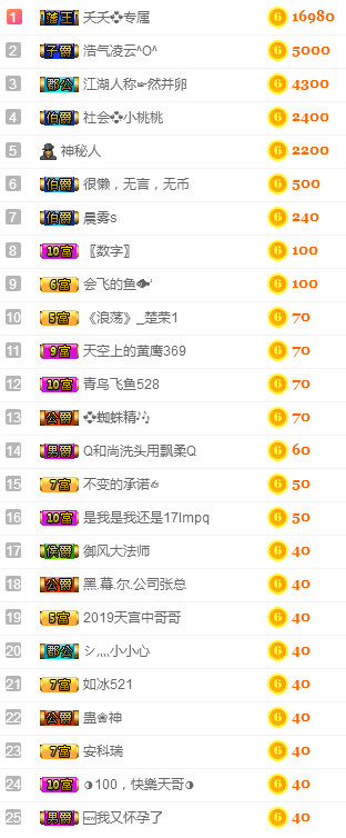 社会💞夭夭（退）的图片