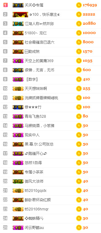 社会💞夭夭（退）的图片