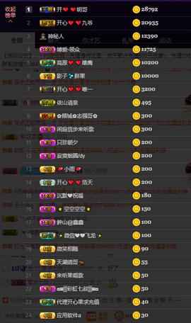 开心❤️❤️果主播照片