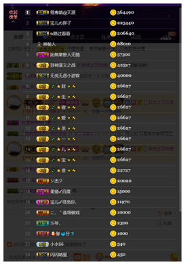 宝儿♚宝儿主播照片