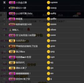 偌璃啊！主播照片