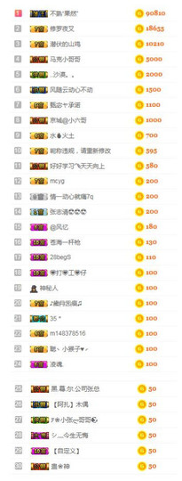 故乡111主播照片