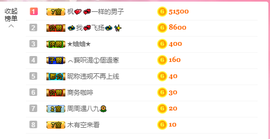 寵儿感恩有你主播照片