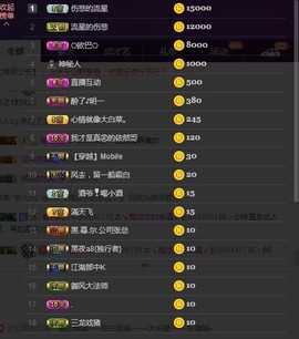 ☞♬一切安好↙☜主播照片
