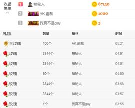 静子不播了主播照片