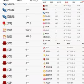 腿儿够长，敏雅儿主播照片