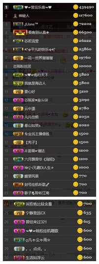 芯瑶❤️爱唱歌～主播照片
