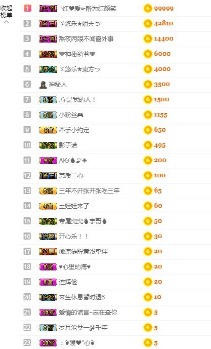 ゞ悠乐★婉儿つ的图片