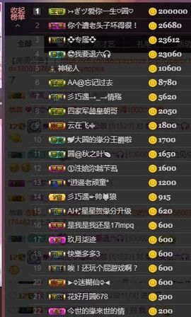 🍒大圆肉肉哒主播照片