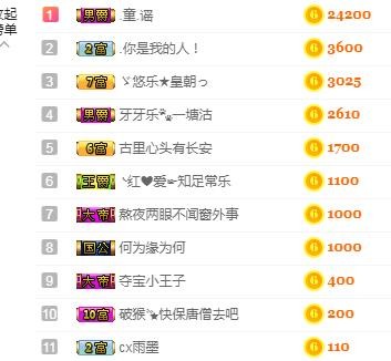 ゞ悠乐★婉儿つ的图片
