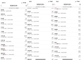 万人迷🌸休息一天主播照片