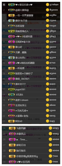 芯瑶❤️今休周二见～主播照片