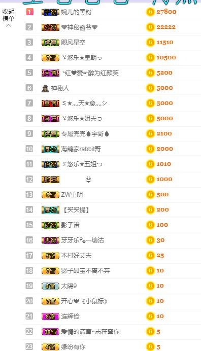 ゞ悠乐★婉儿つ的图片