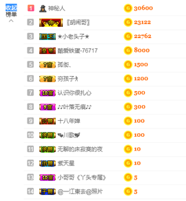 惯宝✨多幸运主播照片