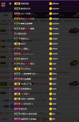 开心❤️❤️果主播照片