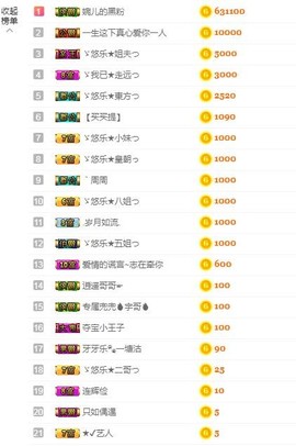 ゞ悠乐★婉儿つ主播照片