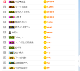 龙赫.主播照片