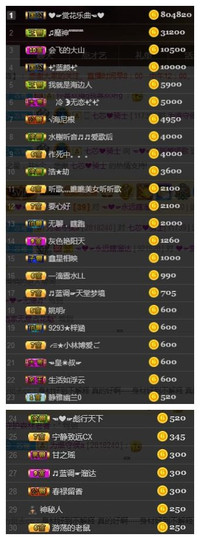 芯瑶❤️爱唱歌～主播照片