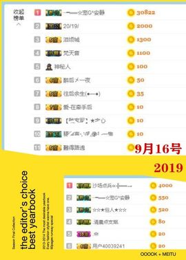乖“我们的回忆，😘主播照片