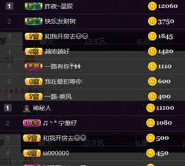 素雅依依暂休主播照片