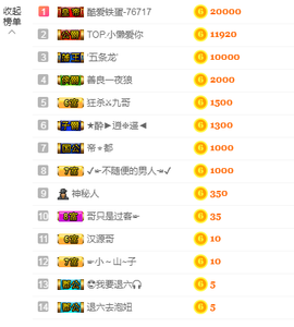 惯宝✨多幸运主播照片