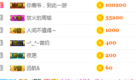 太阳乔【迷妹军团】主播照片
