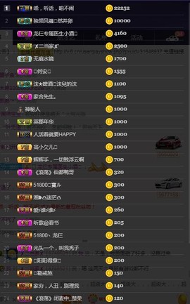28888丶龙三主播照片