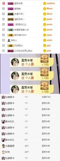 楠怼怼主播照片