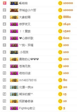 故乡111主播照片