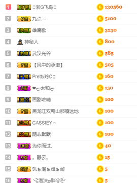 甜甜回来了主播照片