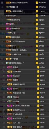 苏静好贺艺茗元始天尊主播照片