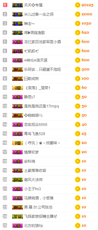社会💞夭夭（退）的图片
