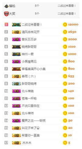 冰美感恩有你主播照片