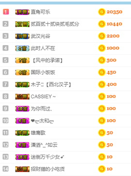 甜甜回来了主播照片