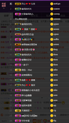 开心❤️❤️果主播照片