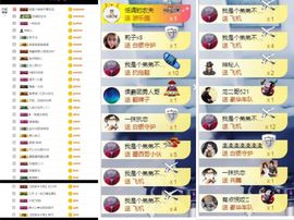 大脸.贺杨总圣王主宰主播照片
