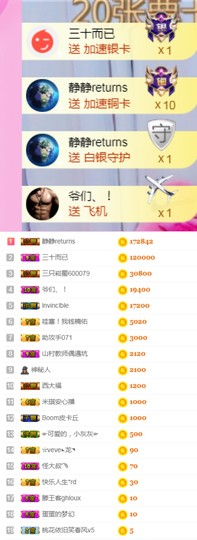 都是啥呀…主播照片