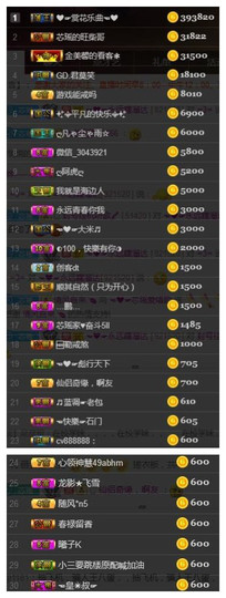 芯瑶❤️爱唱歌～主播照片