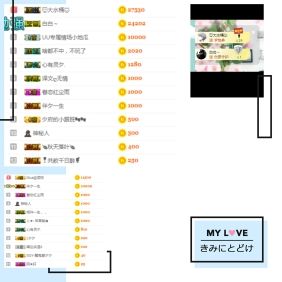 希夕??渡劫中的主播照片