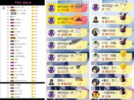 大脸.贺杨总圣王主宰主播照片