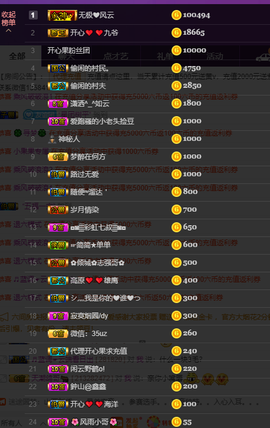 开心❤️❤️果主播照片