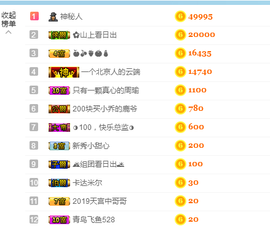 太阳乔【迷妹军团】主播照片