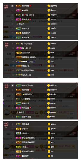 宝儿♚宝儿主播照片